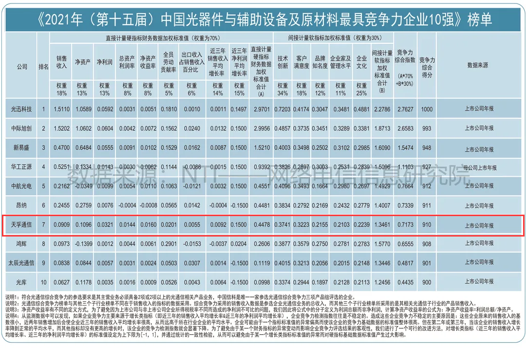 437ccm必赢国际(股份)有限公司-官方网站