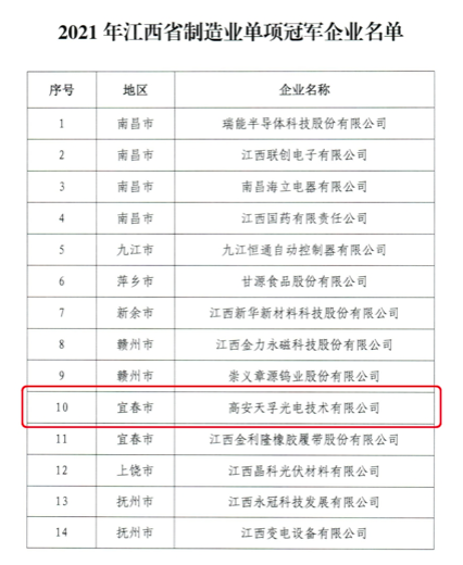 437ccm必赢国际(股份)有限公司-官方网站