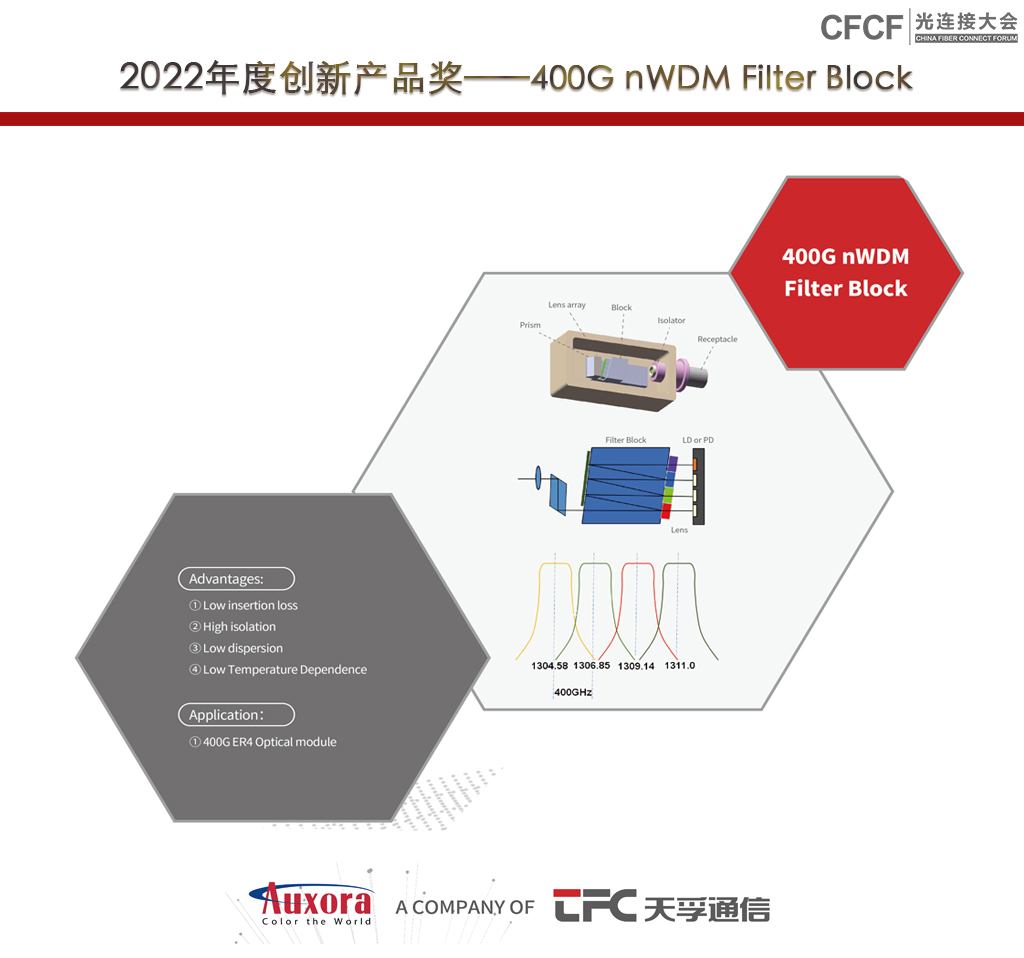 437ccm必赢国际(股份)有限公司-官方网站