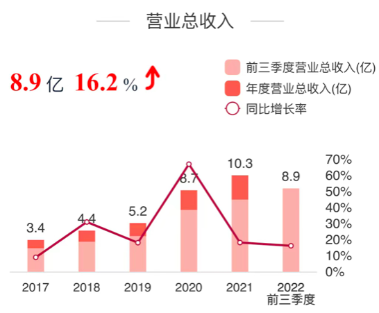 437ccm必赢国际(股份)有限公司-官方网站