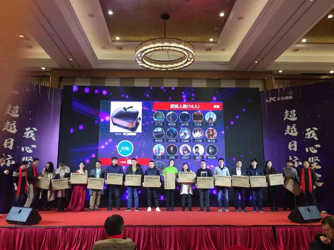 The Annual Meeting of the Headquarter |&lt;br&gt; Firmly Determined to Surpass the Target